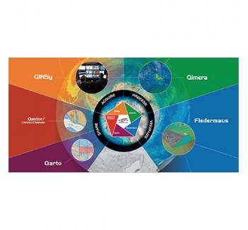 Qinsy多波束软件